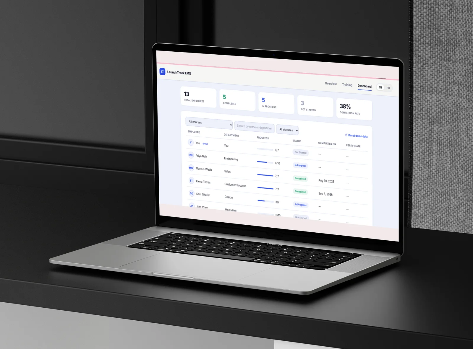 LaunchTrack LMS completion dashboard showing employee progress on a laptop